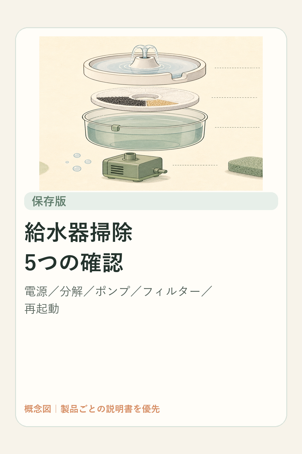 猫用自動給水器の掃除で確認する5項目